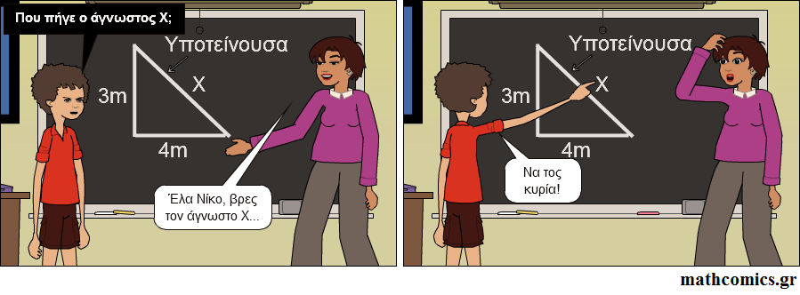 Που πήγε ο άγνωστος Χ;